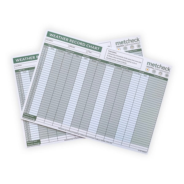 Metcheck N3 Weather Record Pad Chart - Metcheck