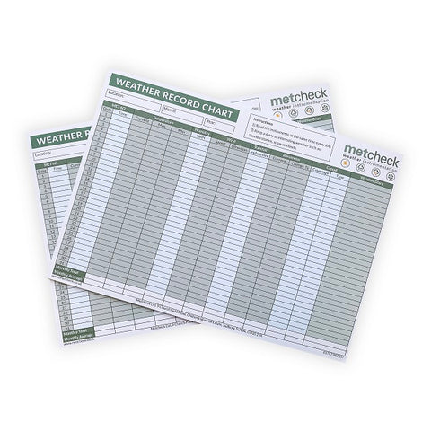 Metcheck N3 Weather Record Pad Chart - Metcheck